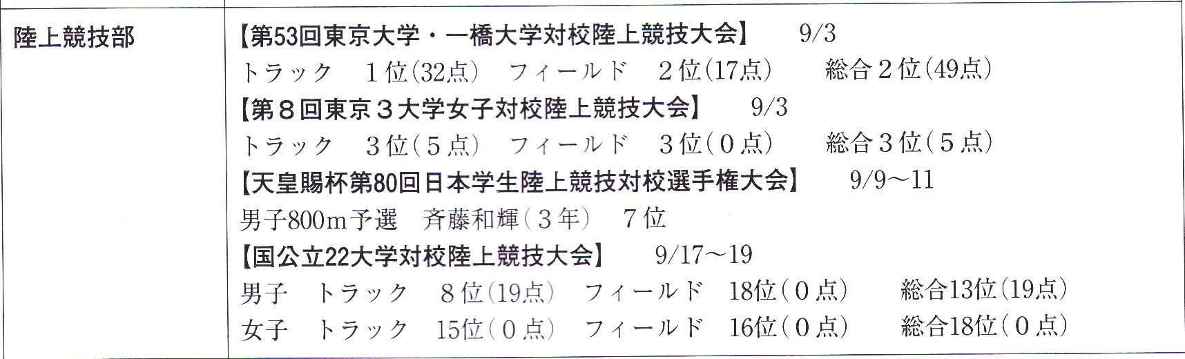 �@����X��